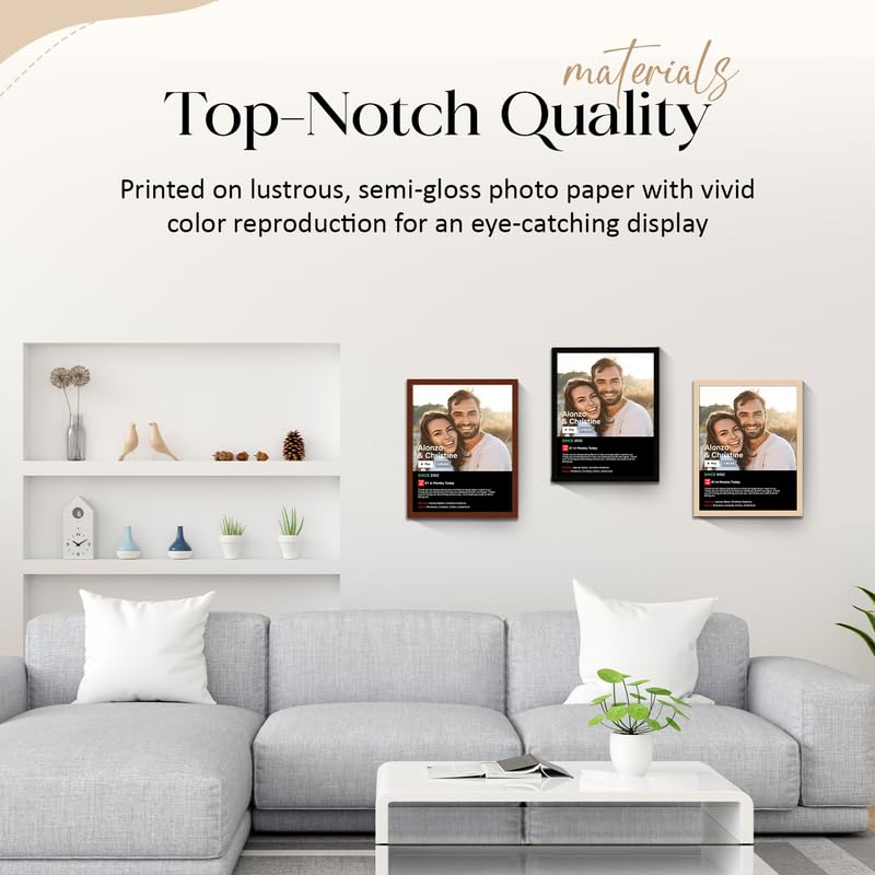 Custom Netflix Movie Poster - Personalized Couples & Family Photo Wall Art